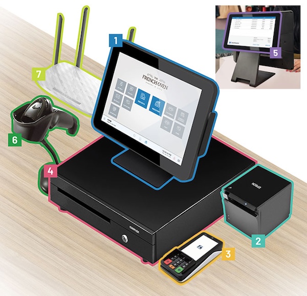 Exatouch POS complete system with peripherals